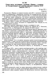 Сводка писем, поступивших в редакцию «Правды», о подписке на Государственный заем развития народного хозяйства СССР (выпуска 1951 г.). 20 мая 1951 г.