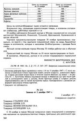 Докладные записки министра внутренних дел СССР С.Н. Круглова И.В. Сталину о состоянии торговли накануне и после проведения денежной реформы. Ноябрь-декабрь 1947 г. Записка от 2 декабря 1947 г.