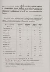 Отчет военного отдела Арзамасского райкома ВКП(б) в Горьковский обком ВКП(б) о количестве подарков, отгруженных Арзамасским, Первомайским, Дивеевским районами Горьковской области для ленинградских рабочих. 6 ноября 1942 г.