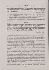 Сообщение инструктора Краснооктябрьского райкома ВКП(б) Горьковской области И.М. Енгальчева в военный отдел Горьковского обкома ВКП(б) об отгрузке продуктов в Ленинград. 9 ноября 1942 г.
