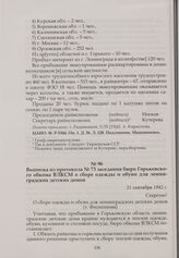 Выписка из протокола № 73 заседания бюро Горьковского обкома ВЛКСМ о сборе одежды и обуви для ленинградских детских домов. 21 сентября 1942 г.
