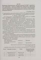 Решение Горьковского облисполкома № 1867 о проведении призыва в школы фабрично-заводского обучения и ремесленные училища среди молодежи, эвакуированной из Ленинграда и находящейся в детских домах Горьковской области. 10 ноября 1943 г.