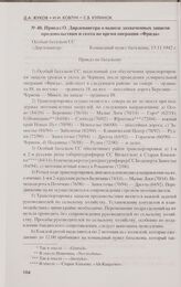Приказ О. Дирлевангера о вывозе захваченных запасов продовольствия и скота во время операции «Фрида». 13.11.1942 г.