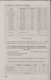 Дневное донесение латышской роты СС, включенной в состав особого батальона СС «Дирлевангер» в период боев под Дретунью. 24.12.43 г.