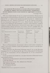 Акт комиссии Федосовского сельсовета Калужского района об убийстве мирных жителей и разрушениях, совершенных немецко-фашистскими захватчиками на территории сельсовета. д. Федосово. 24 января 1942 г. 
