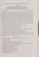 Акт комиссии Турынинского сельсовета Калужского района об ущербе, причиненном немецко-фашистскими захватчиками сельсовету. д. Турынино. 1 февраля 1942 г. 