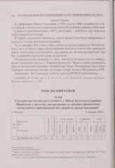 Сведения председателя сельсовета д. Побуж Козельского района Щербакова о жителях, пострадавших от немецко-фашистских захватчиков и причиненном им ущербе во время оккупации. д. Побуж. 5 января 1942 г. 