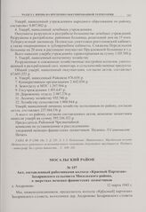 Акт, составленный работниками колхоза «Красный Партизан» Захаринского сельсовета Мосальского района, о зверствах немецко-фашистских захватчиков. д. Андроново. 12 марта 1943 г. 