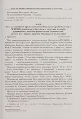 Акт, составленный представителями Мосальского райисполкома и РК ВКП(б), жителями д. Круглики, о зверствах и ущербе, причиненных немецко-фашистскими захватчиками колхозу им. Горького (деревни Макаровка и Соловьевка). д. Круглики. 21 марта 1943 г. 