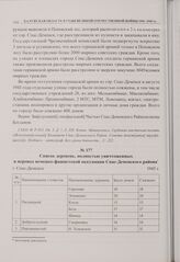 Список деревень, полностью уничтоженных в период немецко-фашистской оккупации Спас-Деменского района. г. Спас-Деменск. 1943 г. 