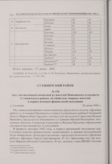Акт, составленный комиссией из жителей Попковского сельсовета Сухиничского района, об убийствах мирных жителей в период немецко-фашистской оккупации. д. Сосновка. 26 июня 1943 г. 