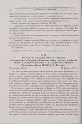 Выписка из докладной записки секретаря объединенного подпольного Карачевско-Хвастовичского райкома ВКП(б) Я.Я. Шилина и члена И.В. Захарикова секретарю Орловского обкома ВКП(б) И.И. Фигурину. Орловская область. 25 февраля 1943 г. 
