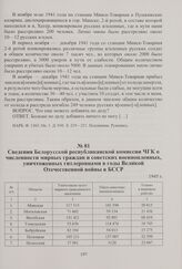 Сведения Белорусской республиканской комиссии ЧГК о численности мирных граждан и советских военнопленных, уничтоженных гитлеровцами в годы Великой Отечественной войны в БССР. 1945 г.
