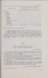 Приказ по НКТП о порядке открытия научно-исследовательских институтов. 29 июля 1932 г. 