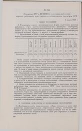 Отношение НТУ в ЦК ВКП(б) о состоянии подготовки научных работников через научно-исследовательские институты НТУ. 6 марта 1929 г. 