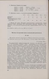 Докладная записка о деятельности Рефлексологического института по изучению мозга им. В.М. Бехтерева в Сектор науки Наркомпроса. 21 декабря 1930 г.