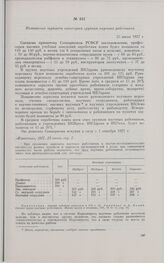 Повышение зарплаты некоторым группам научных работников. 25 июня 1927 г. 