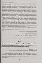 Из директивы политотдела 19-й Армии от 14 апреля 1945 г. начальникам политотделов корпусов, дивизий, бригад «О предупреждении случаев венерических заболеваний среди военнослужащих». 14 апреля 1945 г.
