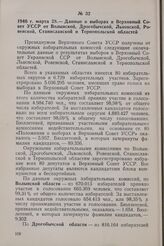 1940 г. марта 28. — Данные о выборах в Верховный Совет УССР от Волынской, Дрогобычской, Львовской, Равенской, Станиславской и Тернопольской областей