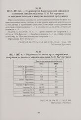 Ведомость о литье артиллерийских снарядов на заводах заводовладельца Л. И. Расторгуева. 1812—1813 г.