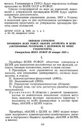 Типовая структура промбюро ВСНХ РСФСР, облСНХ (крайСНХ) и ЦСНХ (автономных республик с делением не ниже губернского) Утверждена ВСНХ РСФСР 28 января 1925 г.