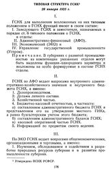 Типовая структура ГСНХ. 28 января 1925 г.