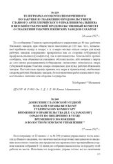Телеграмма особоуполномоченного по закупке и снабжению продовольствием Главного артиллерийского управления Малышева в Вятский губернский продовольственный комитет о снабжении рабочих Ижевских заводов сахаром. 24 июня 1917 г. 
