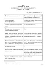 Опросный лист Воткинского профессионального союза служащих. [Не ранее 15 сентября 1917 г.] 