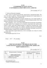 Список народных училищ по волостям Сарапульского уезда с указанием численности выпускников 1917 г. [Не ранее 30 сентября 1917 г.] 