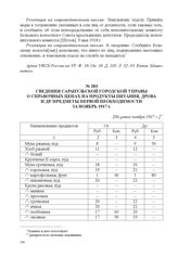 Сведения Сарапульской городской управы о справочных ценах на продукты питания, дрова и др. предметы первой необходимости за ноябрь 1917 г. [Не ранее ноября 1917 г.] 