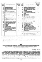 Циркулярное письмо Пермского военно-промышленного комитета учреждениям и предприятиям, которые должны избрать представителей для работы в обновленном составе комитета. [17 апреля 1917 г.]