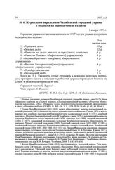 Журнальное определение Челябинской городской управы о подписке на периодические издания. 3 января 1917 г.