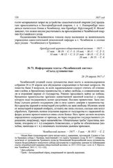 Информация газеты «Челябинский листок» «Съезд духовенства». 28-29 апреля 1917 г.