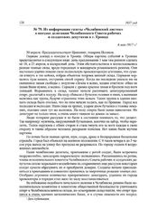 Из информации газеты «Челябинский листок» о поездке делегации Челябинского Совета рабочих и солдатских депутатов в г. Троицк. 6 мая 1917 г.