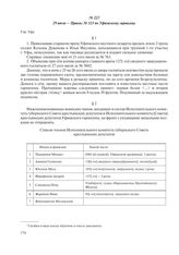 29 июля – Приказ № 121 по Уфимскому гарнизону