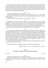 20 сентября – Приказ № 148 по Уфимскому гарнизону