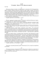 29 сентября – Приказ № 158 по Уфимскому гарнизону