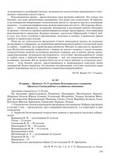20 марта – Протокол № 11 заседания Исполнительного комитета Уфимского Совета рабочих и солдатских депутатов