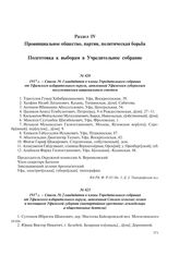 1917 г. – Список № 1 кандидатов в члены Учредительного собрания от Уфимского избирательного округа, заявленный Уфимским губернским мусульманским национальным советом