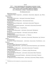 1917 г. – Список представителей, подлежащих включению в состав участковых комиссий по выборам в Учредительное собрание от группы «Союз сельских хозяев и посевщиков Уфимской губернии» (ст. 21 Положения о выборах в Учредительное собрание)