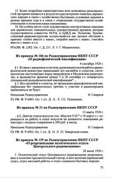 Из приказа № 104 по Радиоуправлению НКПТ СССР «О радиофонической квалификации». 4 сентября 1929 г.