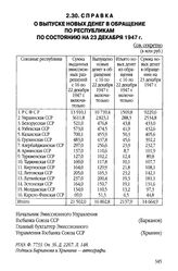Справка о выпуске новых денег в обращение по республикам по состоянию на 23 декабря 1947 г.