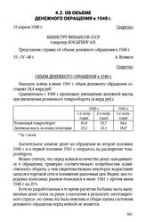 Об объеме денежного обращения в 1948 г. 19 апреля 1948 г.