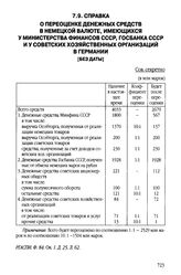 Справка о переоценке денежных средств в немецкой валюте. [Без даты]