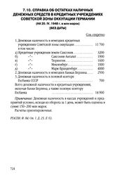Справка об остатках наличных денежных средств в кредитных учреждениях Советской зоны оккупации Германии. [Без даты]