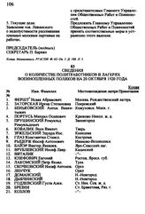 Сведения о количестве политработников в лагерях военнопленных поляков на 20 октября 1920 года