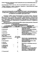 Сводка просветительной и политической работ, произведенных Польским отделом ПУРа среди военнопленных поляков за первую половину декабря 1920 г.