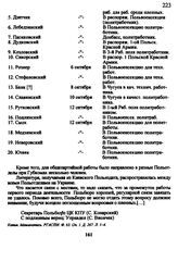 Двухнедельная сводка полит. просвет. работы среди в/п поляков Орла с 15 декабря по 1 января 1921 г.