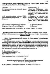 Телефонограмма Чусоснабарма Совету Труда и Обороны от 28 января 1921 г.: о дополнительном отпуске обмундирования и обуви для польских военнопленных