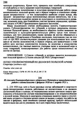 Из доклада Екатеринбургского губернского Подотдела принудительных работ о деятельности с февраля 1920 по 1 марта 1921 г.